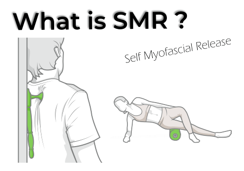 What is SMR
